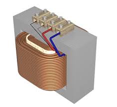 Transformer & Transformer Components